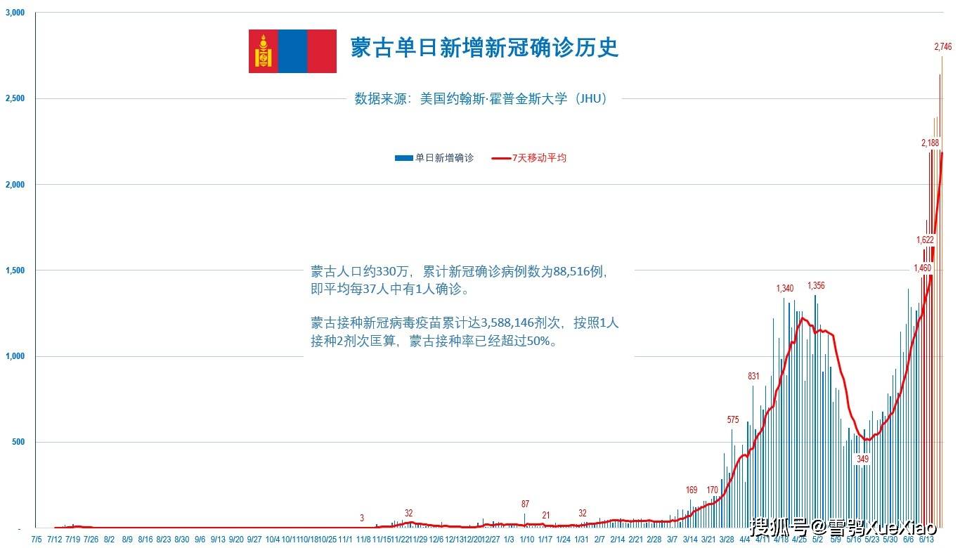 澳门新开奖，揭秘历史与未来新澳门开奖结果开奖记录2025