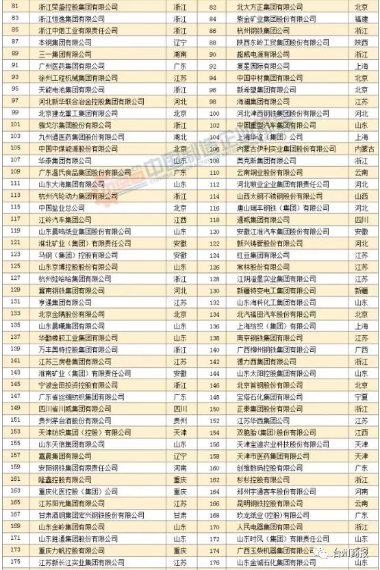 澳门六大赌场老板身价排名榜一览表，财富与权力的交织澳门赌场最大的老板是谁