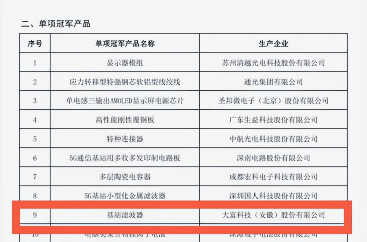 澳门六大博企名单公示，透视澳门的赌业巨头澳门六大博企实力对比