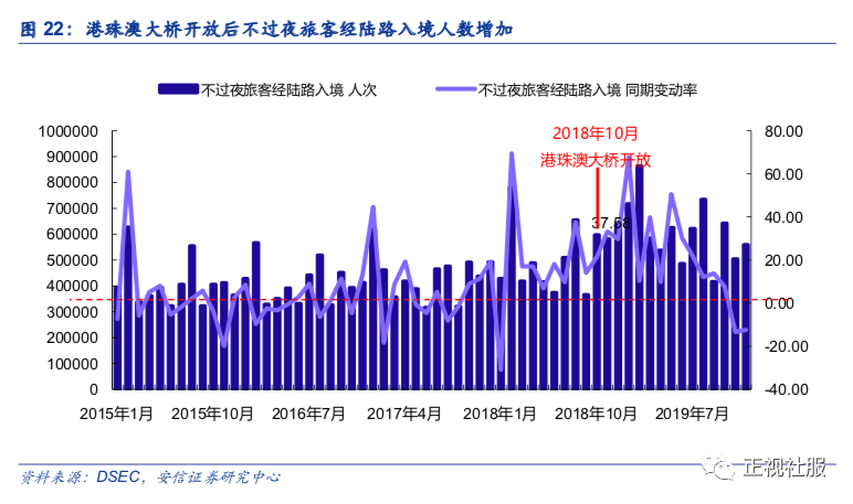澳门六大博企老板的传奇与风采澳门六大博企实力对比