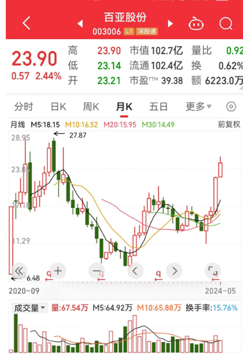 澳门博企