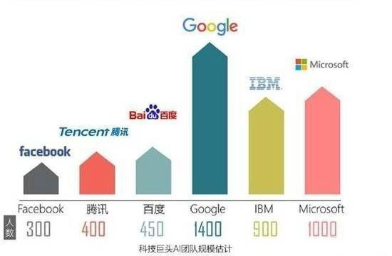 澳门六大博企排名顺序图，透视赌城背后的商业版图中坚澳门六大博企实力对比