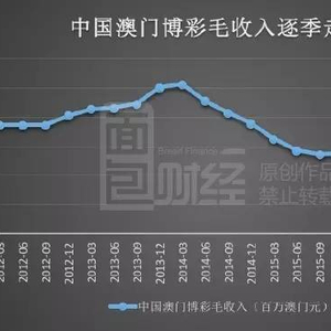 澳门六大博企掌门人排名表，风云际会，谁主沉浮？澳门六大博企掌门人排名表最新