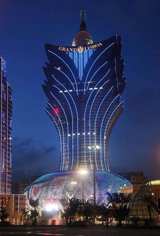 澳门六大博企，全球娱乐与赌博业的璀璨明珠澳门六大博企是指什么企业呢图片