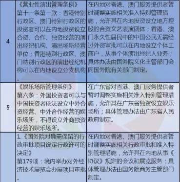 澳门六开资料查询，204年回顾与未来展望—理性看待彩票的娱乐价值与社会影响分析澳门六开资料查询2024年开奖记录图片