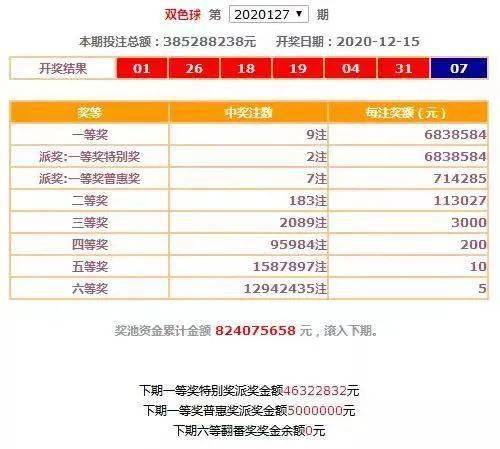2019年澳门六下彩资料开奖记录表汇总，理性看待彩票，享受娱乐不沉迷2020澳门六下彩开奖结果查询