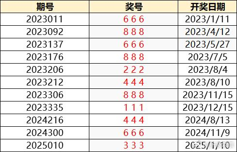 澳门六下彩开奖结果2019今晚直播现场，揭秘背后的真相与警示澳门六下彩开奖结果2020最新版下载一一