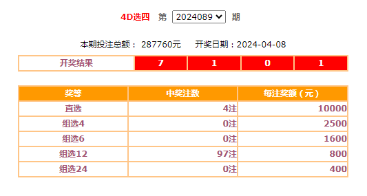 2025年5月21日