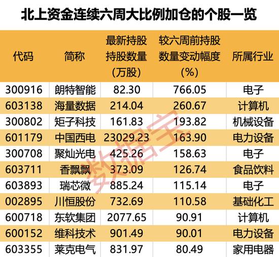 澳门六仓彩开奖结果最新302期预测,理性分析,谨慎投注澳门六兮彩开彩记录
