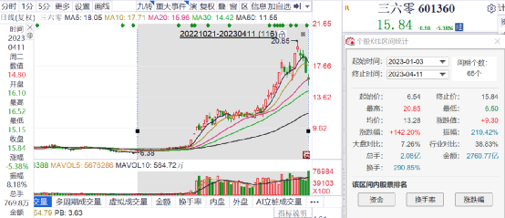 澳门六下彩网金牛版，创新亮点与最新趋势分析澳门六下彩网,金牛版