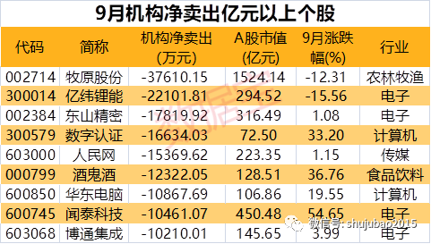 澳门六开奖新规则揭秘，神算子策略的最新动向