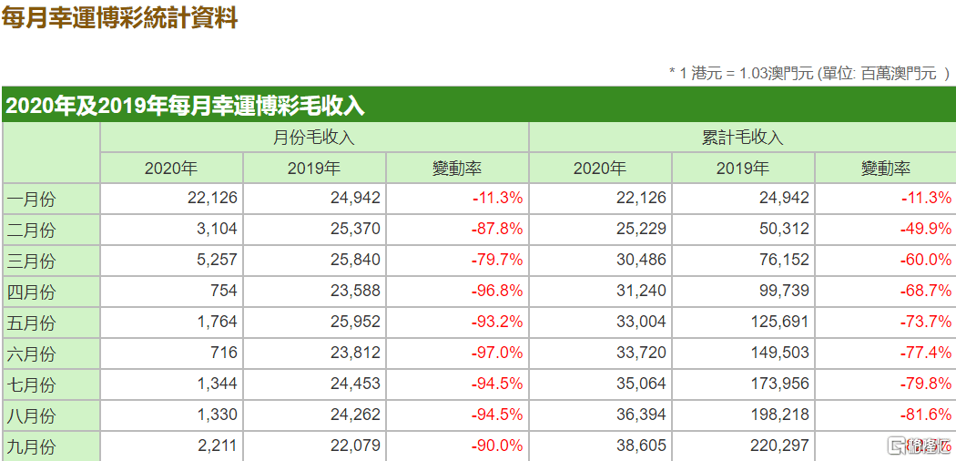 澳门六下彩开奖结果，今日揭晓的幸运与期待澳门六下彩开奖结果今天开奖结果是什么