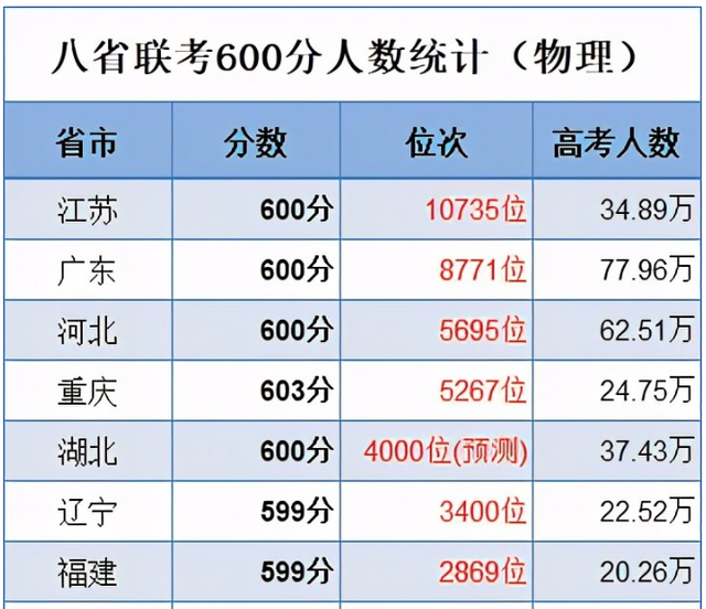 澳门六开15期历史记录表，揭秘与数据分析澳门六开15期历史记录表查询