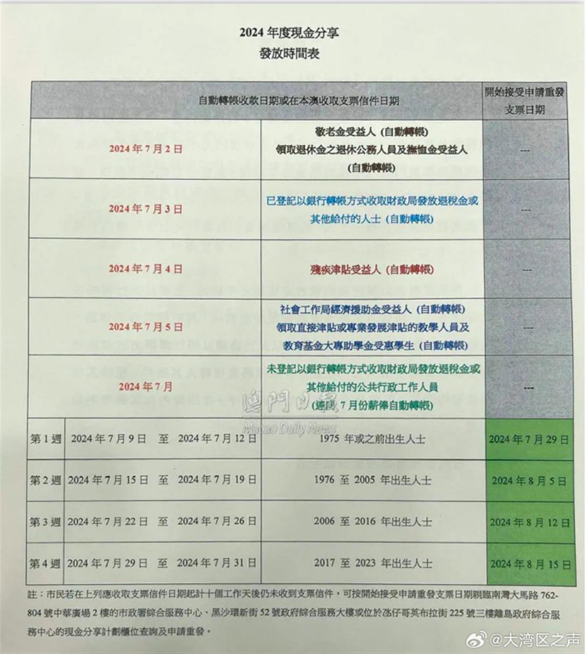 澳门六宝合典大全302期图片对比分析，揭秘游戏变化与策略调整澳门6合宝典下载官方网站