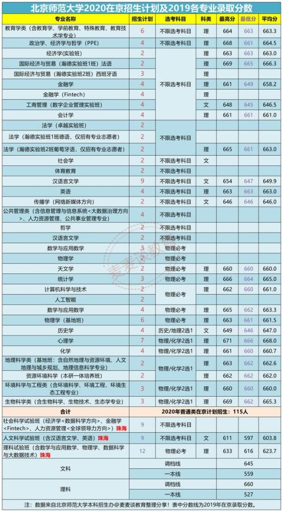 澳门六宝合典，揭秘最佳选择与推荐理由澳门6合宝典下载官方网站