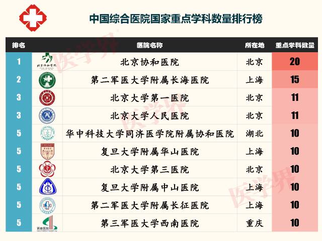 澳门六宝合典，揭秘最佳推荐排行榜2021澳门6合宝典最新版本