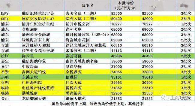 澳门六宝合典2049，揭秘最新版图片及价格大全一览表澳门六宝合典2022最新版图片及价格大全一览表下载