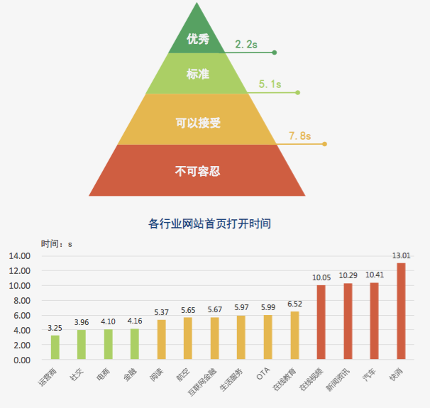 澳门六宝合典2018-最新版图片对比分析图详解澳门六宝合典2022最新版图片对比分析图