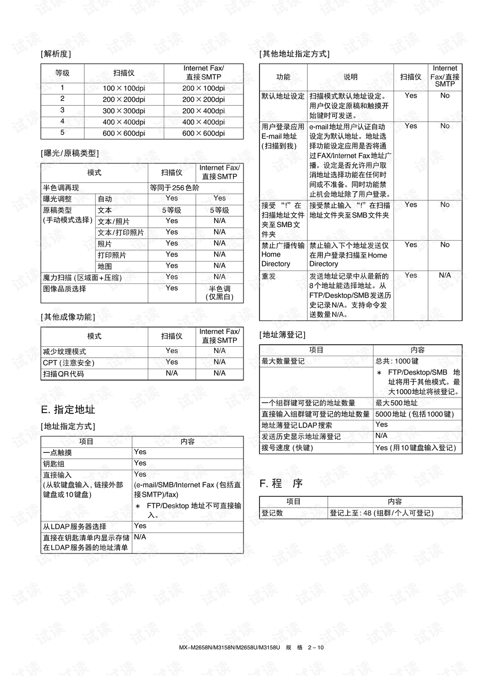澳门六宝合典2018-最新版全文免费中文下载指南澳门六盒宝典2020年最新版