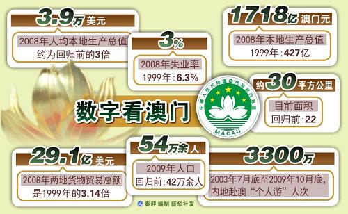 2025年5月25日