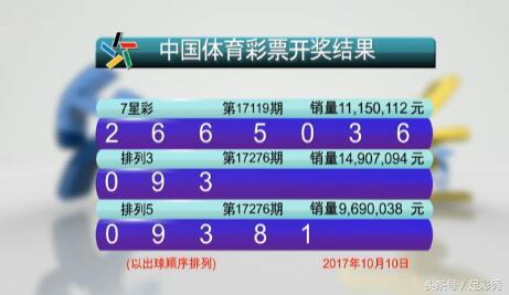 澳门六奖和彩开獎结果，真相与误区解析澳门6合总彩开奖