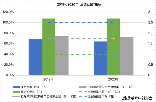 澳门六奖与彩开奖项的异同，数字背后的奥秘澳门6和彩开奖结果