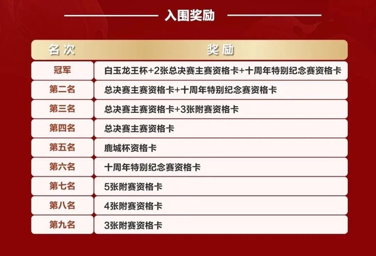 澳门六奖与彩开奖项的异同及原因探析澳门6和彩开奖