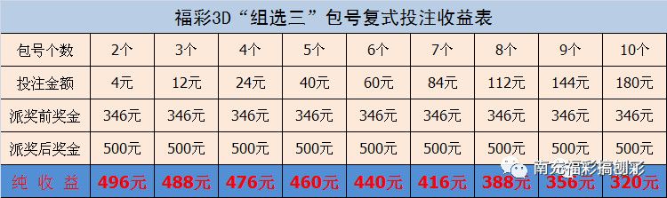 澳门六奖和彩开奖励最新规则解析澳门六奖和彩开奖结果最新规则是什么意思呀