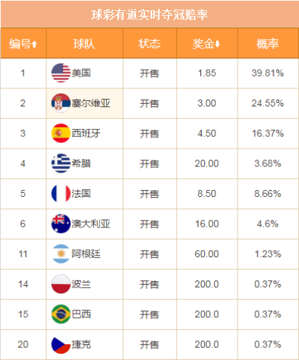 澳门六台彩，理性选择与娱乐并重昨天澳门六台彩开什么号码