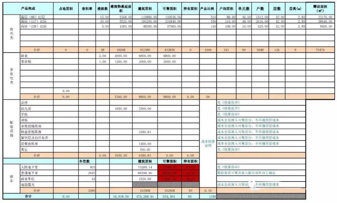 澳门六开奖结果走势图表汇总最新预测