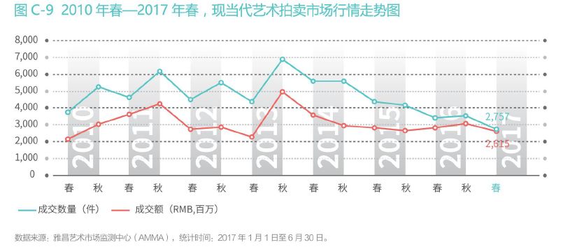 澳门六开奖结果2034年预测与走势图分析，洞悉未来，理性投注澳门6开彩开奖结果2020