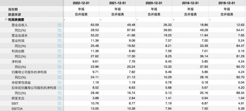 澳门六肖王彩开奖结果查询，最新消息汇总与理性分析澳门六肖王彩开奖结果查询最新消息汇总表