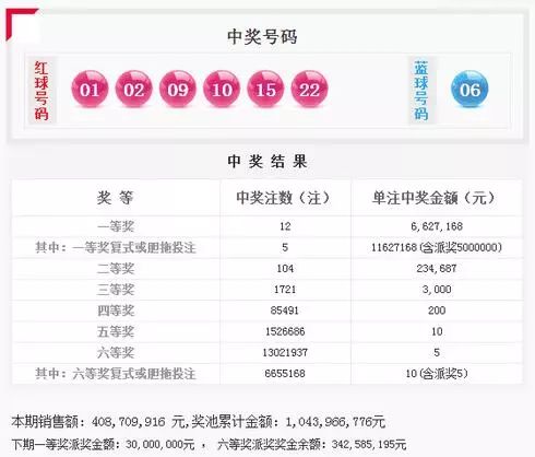 澳门六肖王彩，中奖计算全解析澳门六肖王彩怎么样算中奖多少钱啊