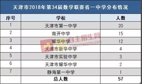 澳门六肖王彩，中奖计算与投注策略解析澳门六肖王彩怎么样算中奖多少注了