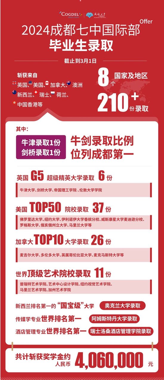 2025年5月27日 第13页