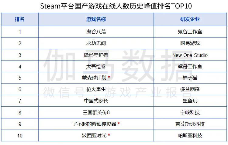 澳门六肖王今晚开奖结果查询表最新预测，揭秘背后的数字游戏与理性分析澳门六肖王今晚开奖结果查询表最新预测图
