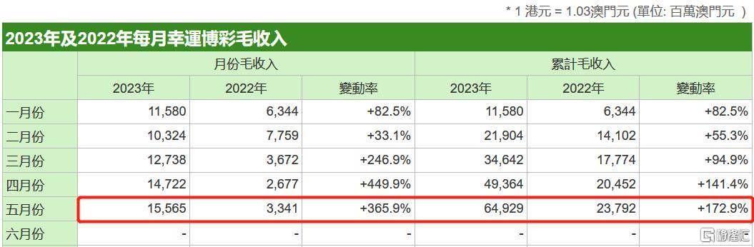 2025年5月27日 第4页