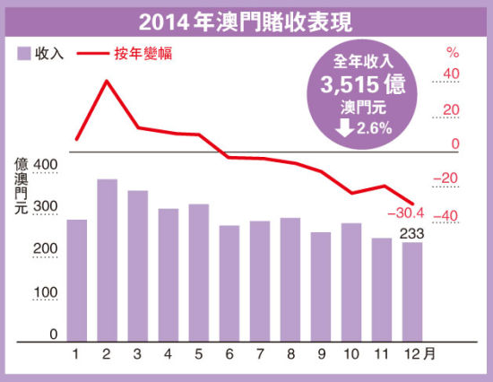 澳门六会彩，2019年8月7日开奖记录与结果分析澳门六会彩开奖结果180期到190期