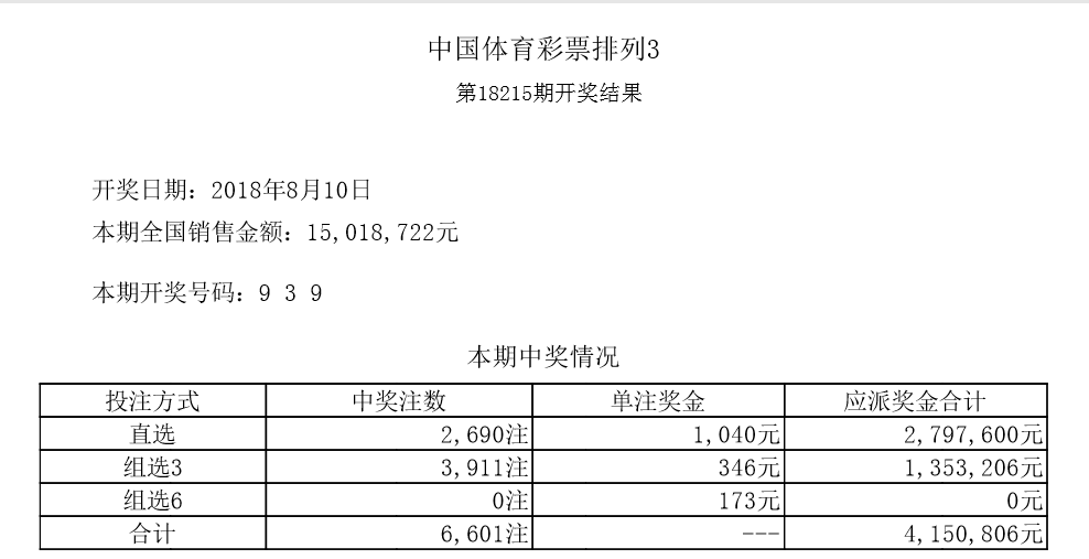 澳门六会2019年开奖结果最新消息汇总，回顾与展望澳门六会彩开奖结果六季