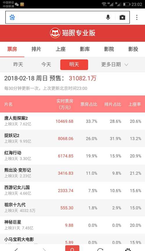 澳门六开奖号码今晚预测与结果查询，揭秘最新趋势，共赏幸运时刻