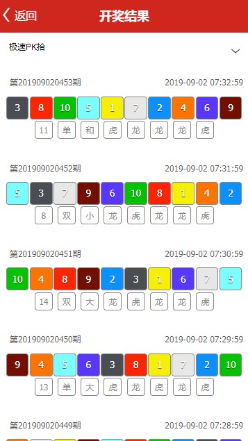 澳门六开近15期及香港彩票查询结果深度解析