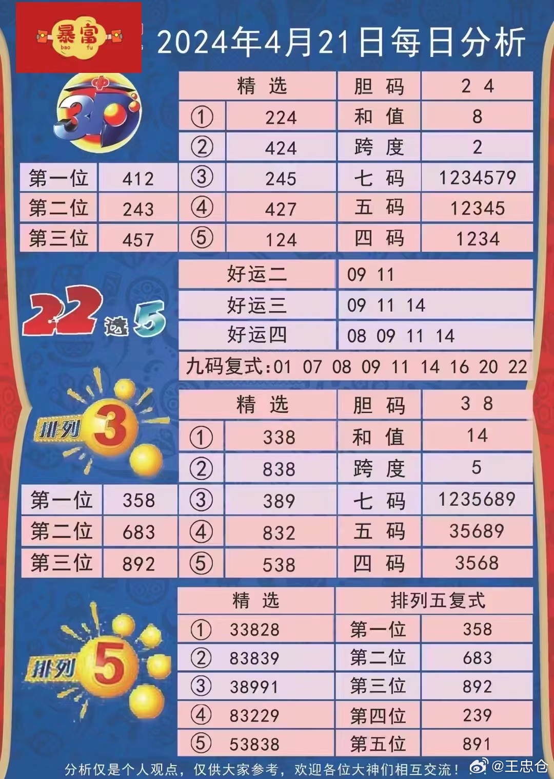 澳门六星彩今日开奖号码揭秘，探寻幸运的瞬间澳门六星彩开奖号码查询今天开奖结果是什么