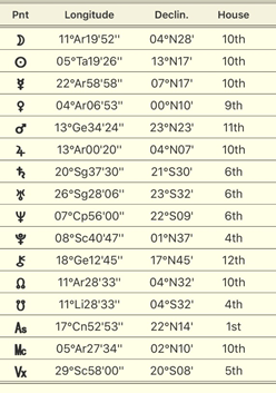 伟星新材 第5页