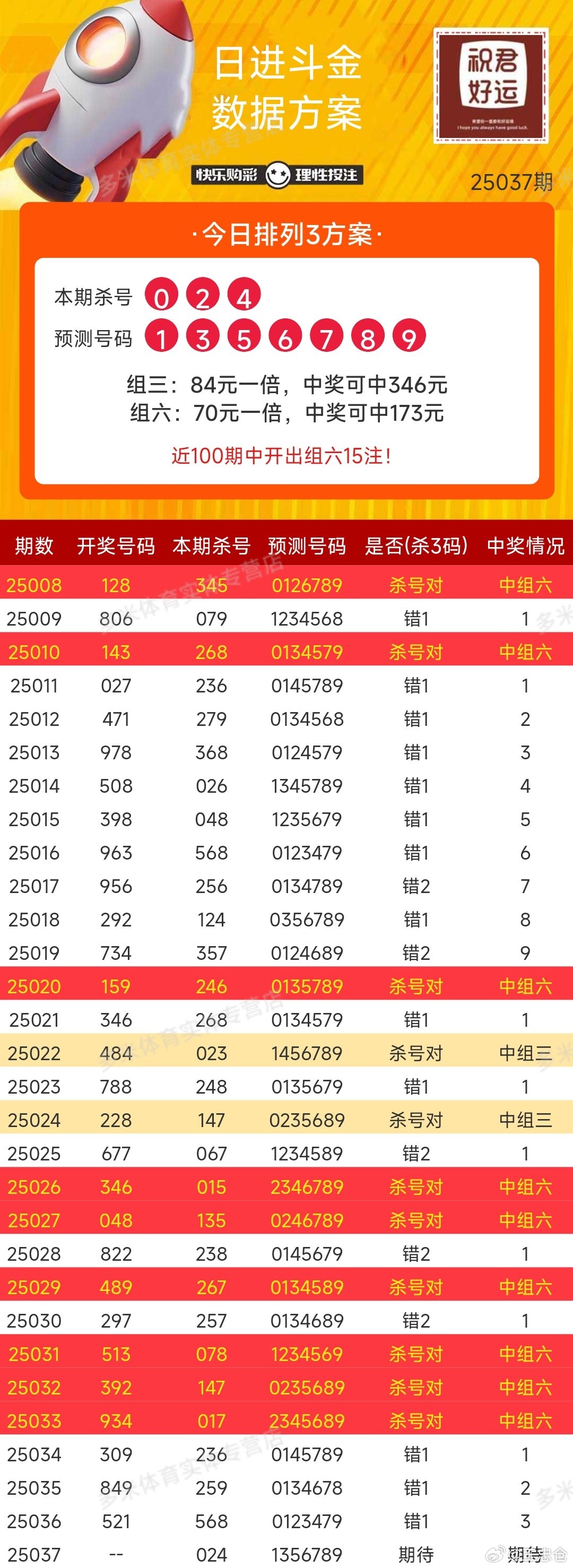 澳门六星彩天天开奖，2019年回顾与今晚期待澳门六星彩天天开奖2022今晚开奖吗视频