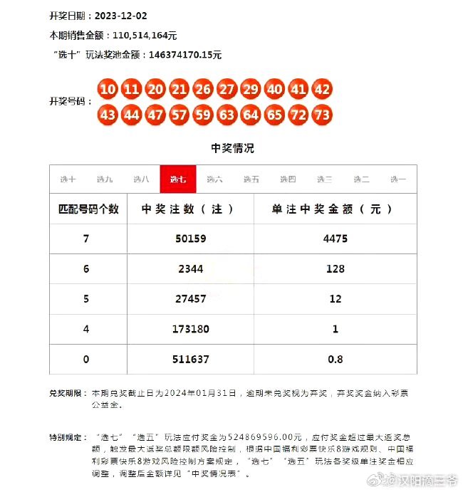 澳门六星彩天天开奖2019年与未来展望，从历史数据看趋势澳门六星彩天天开奖2022年11月查询结果