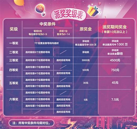 澳门六星彩资料分析，20o3年最新消息与策略探讨2020澳门六星彩资料几时开