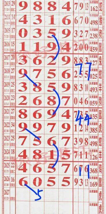 澳门六星彩9点05分开奖结果揭秘，技巧与解读指南澳门六星彩9点05分开奖结果是什么呢怎么看的出来
