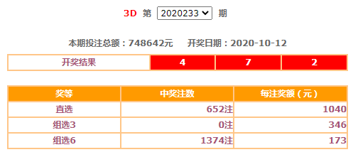 澳门六公彩，最新开奖结果与查询指南澳门六公彩最新消息开奖结果查询表